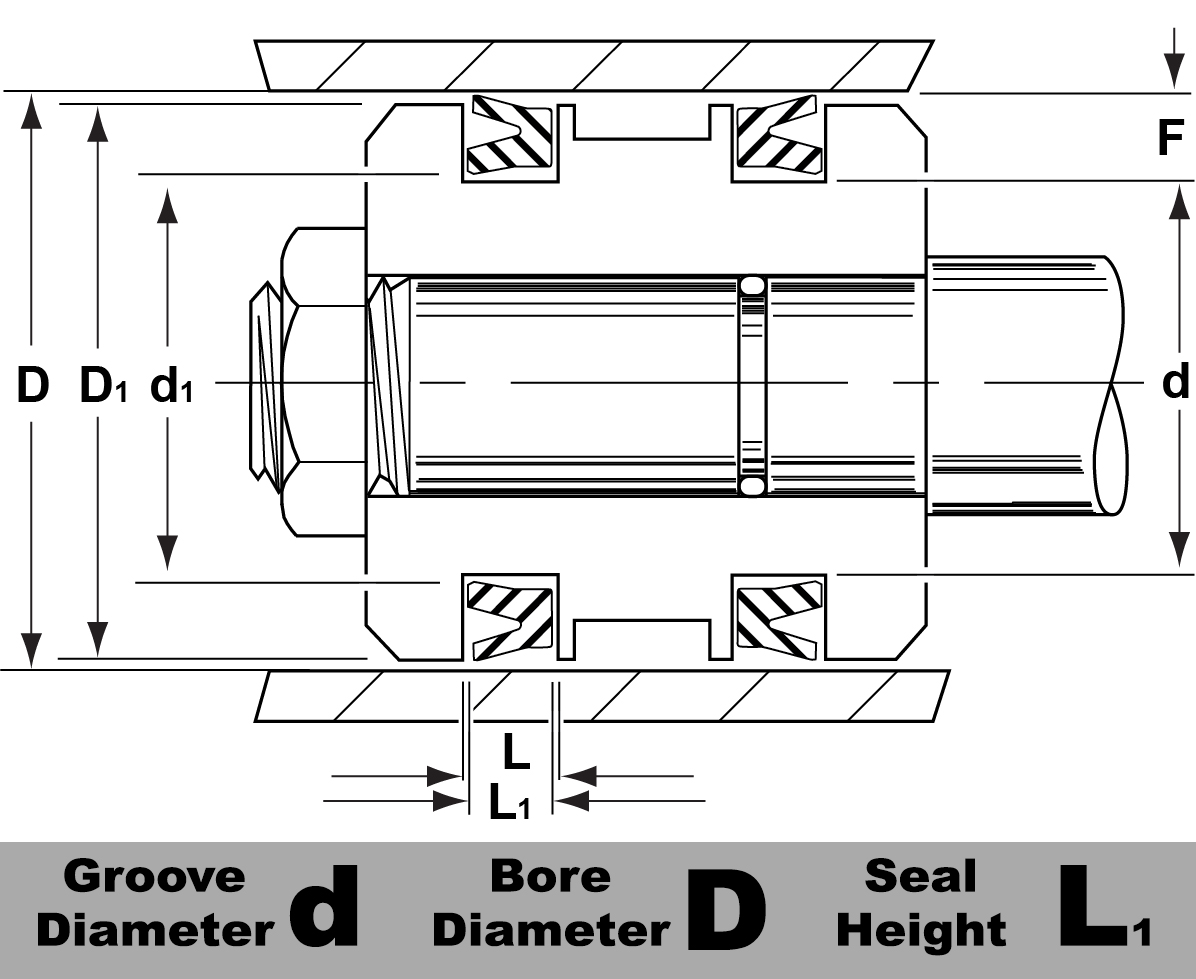 E4-30X42X6